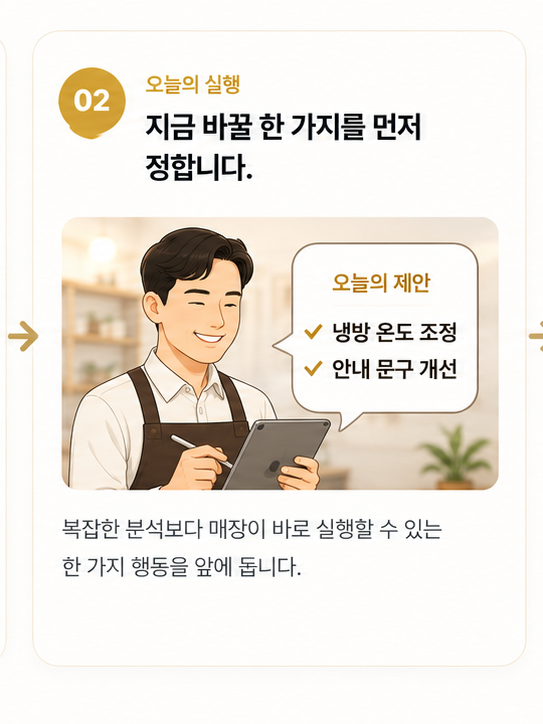 오늘 바꿀 한 가지