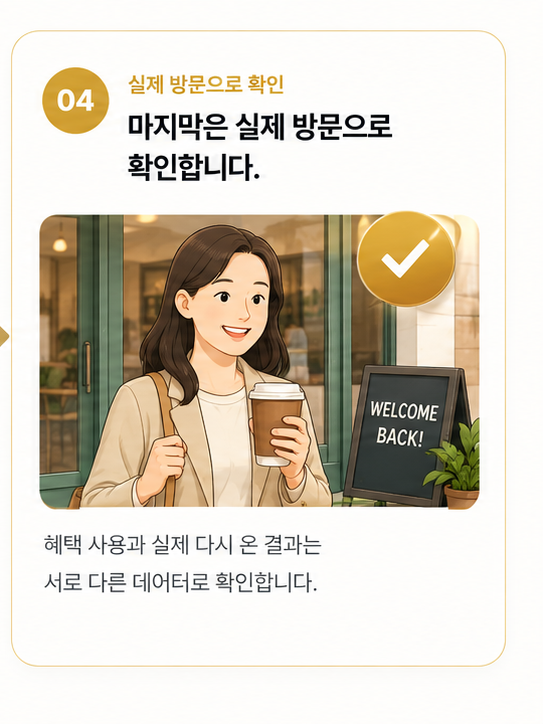 실제 재방문 확인